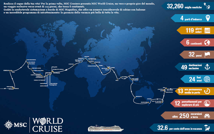 MSC World Cruise: Arriva la crociera intorno al mondo di 119 giorni con MSC  | Offerte Crociere